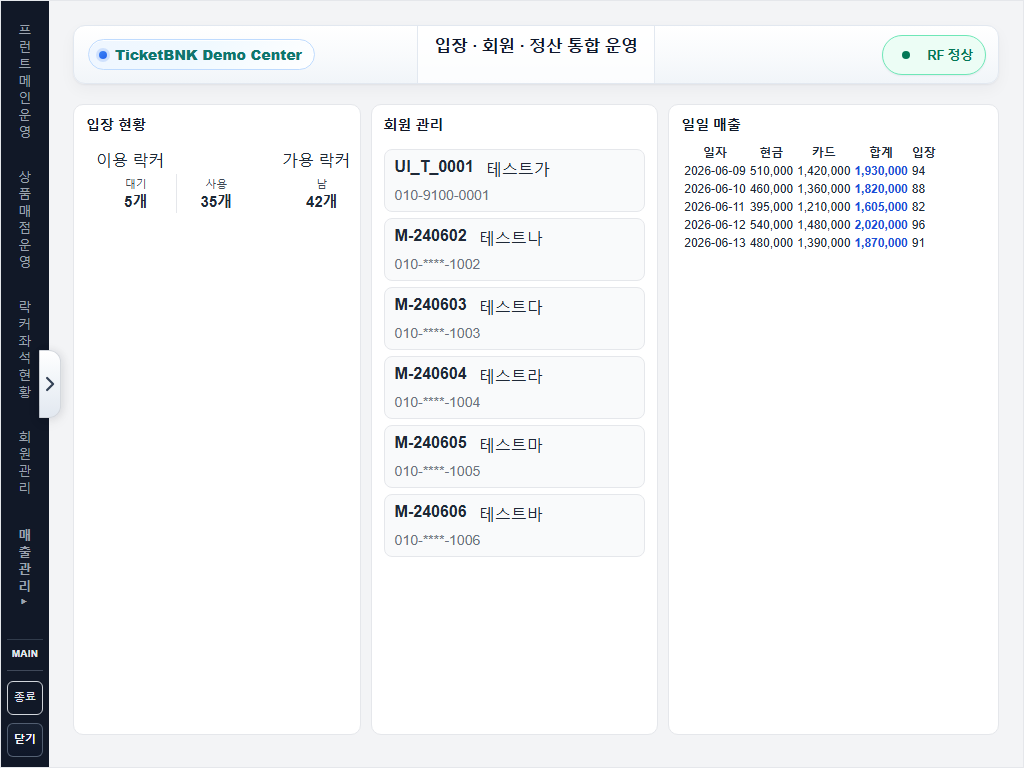 SOT_WEB_SPA 통합 운영 화면 — 입장·회원·매출